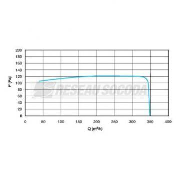  DEE FLY CUBE 300 MW FR 