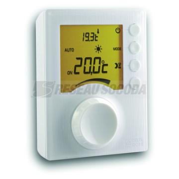  Tybox 31 | Thermostat d'ambian 