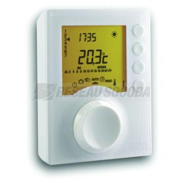  Tybox 1117 | Thermostat progra 