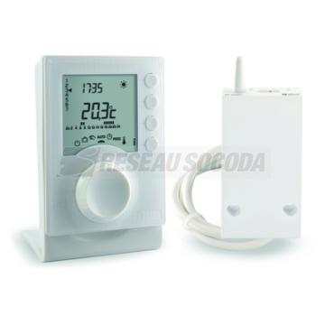  Tybox 1137 | Thermostat d'ambi 