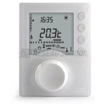  Tybox 1137 | Thermostat d'ambi 