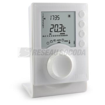  Tybox 1137 | Thermostat d'ambi 