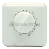  THERMOSTAT AMBIANCE SUNAIR 