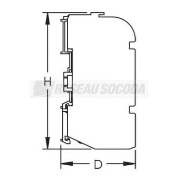  Dispositif de connexion quadri 