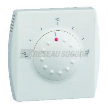  Therm. semi-enc. locaux pro 