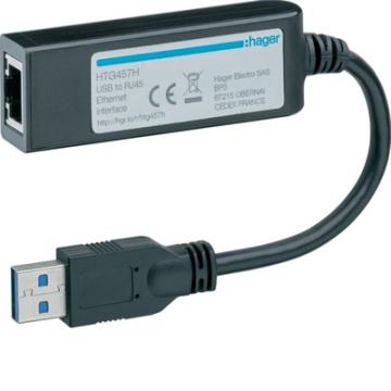  Convert. USB/Eth. pour HTG411H 