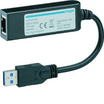  Convert. USB/Eth. pour HTG411H 