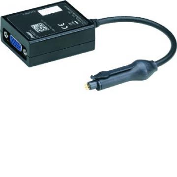  Adaptateur MIP pour H3+ 