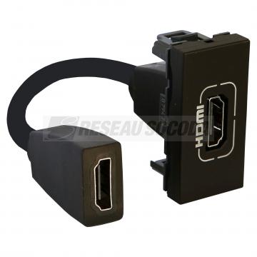  HDMI PRE-CONN.1M NM MOSAIC 