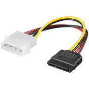  Adaptateur 1 SATA droit connec 