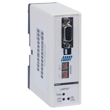  PASSEREL. PROFIBUS MODBUS 