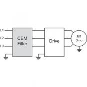  FILTRE ENTREE CEM IP20 10 