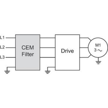  FILTRE ENTREE CEM IP20 10 