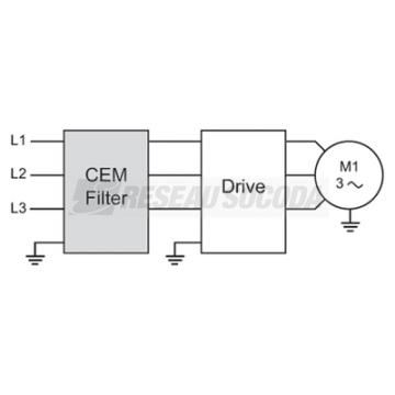  FILTRE ENTREE CEM IP20 5 