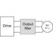  FILTRE DE SORTIE SINUS IP 